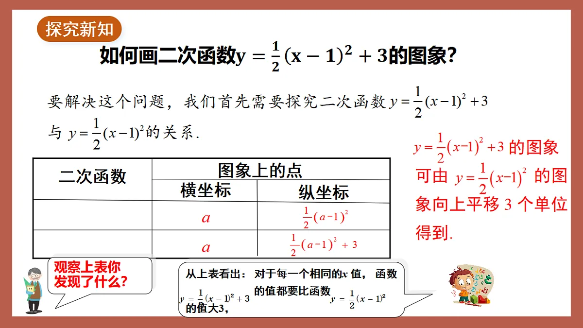 湘教版数学九年级下册1.2《二次函数的图象与性质（4）》（同步课件）第4页