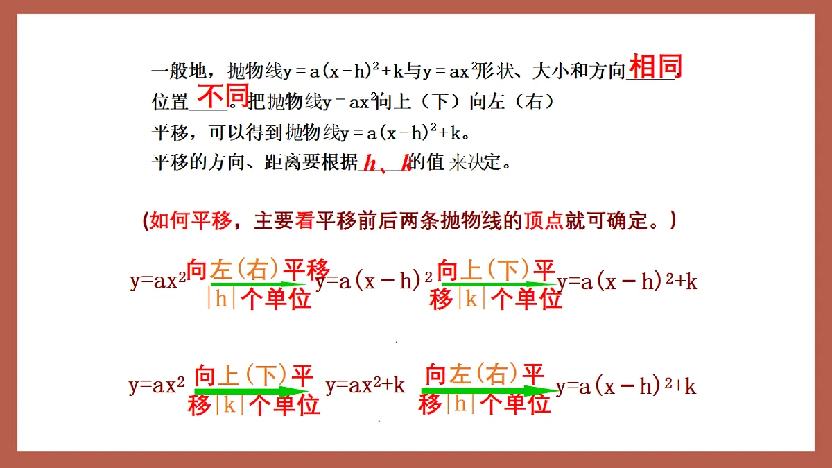 湘教版数学九年级下册1.2《二次函数的图象与性质（4）》（同步课件）第6页