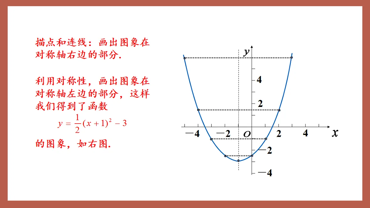 湘教版数学九年级下册1.2《二次函数的图象与性质（4）》（同步课件）第8页