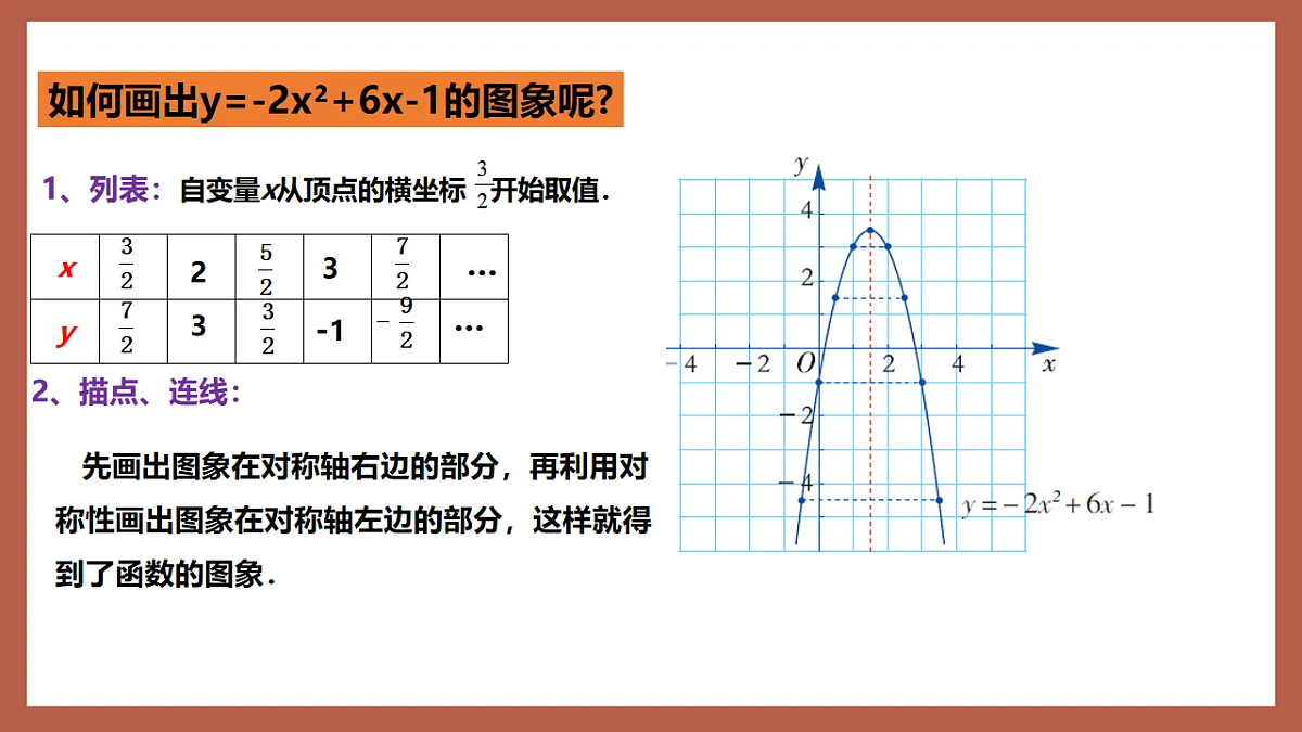 湘教版数学九年级下册1.2《二次函数的图象与性质（5）》（同步课件）第6页