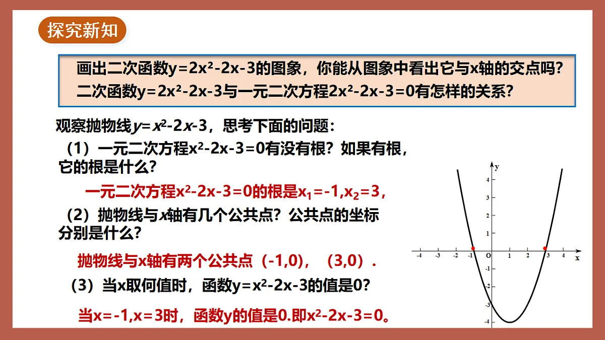 湘教版数学九年级下册1.4《二次函数与一元二次方程的联系》（同步课件）第4页