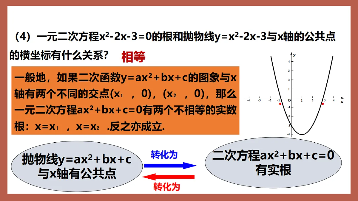 湘教版数学九年级下册1.4《二次函数与一元二次方程的联系》（同步课件）第5页