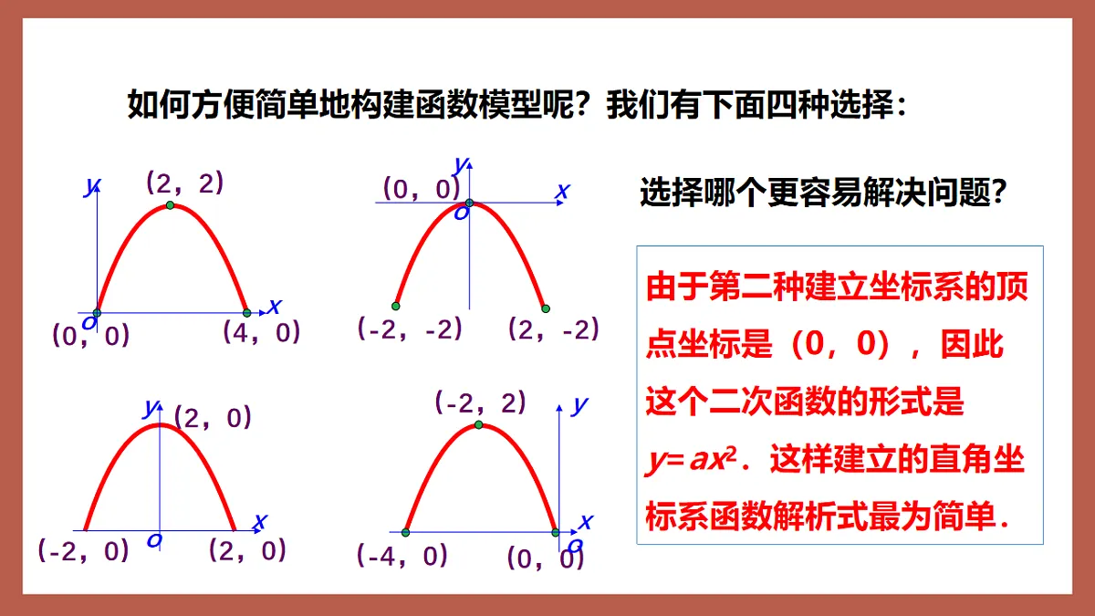 湘教版数学九年级下册1.5《二次函数的应用（1）》（同步课件）第5页