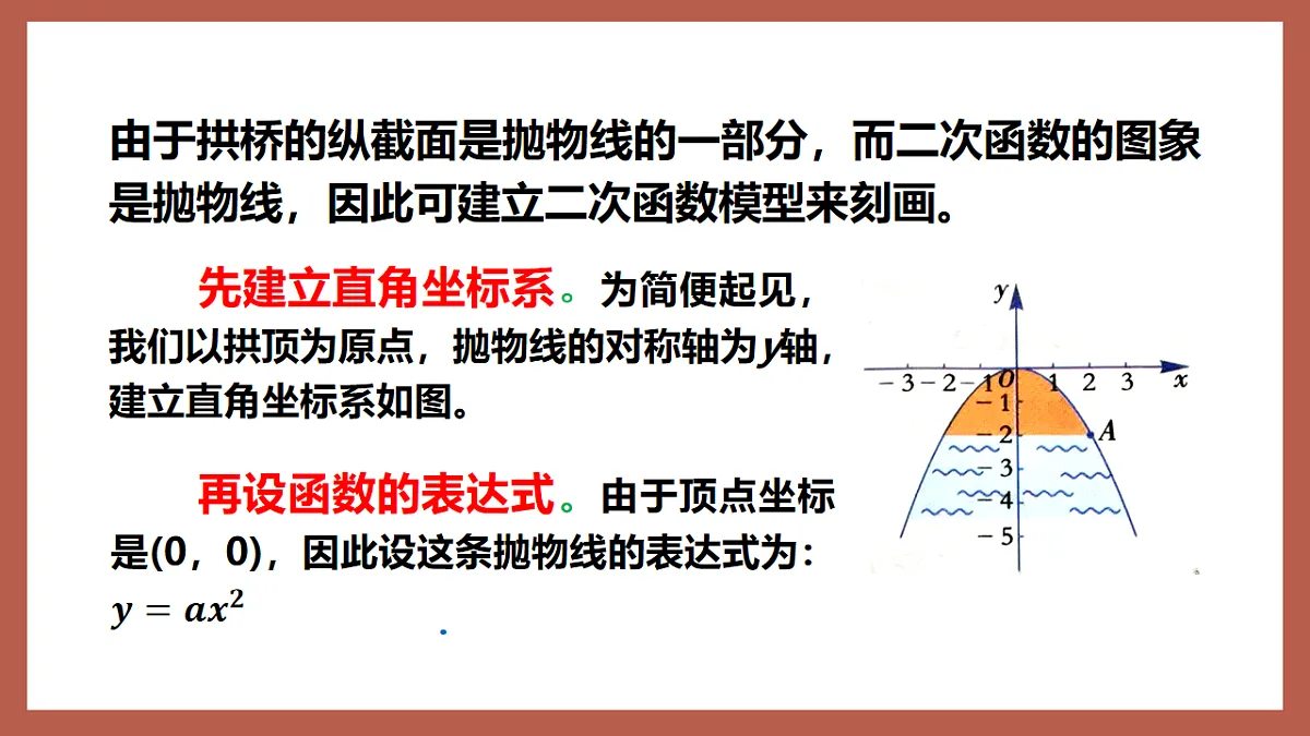 湘教版数学九年级下册1.5《二次函数的应用（1）》（同步课件）第6页