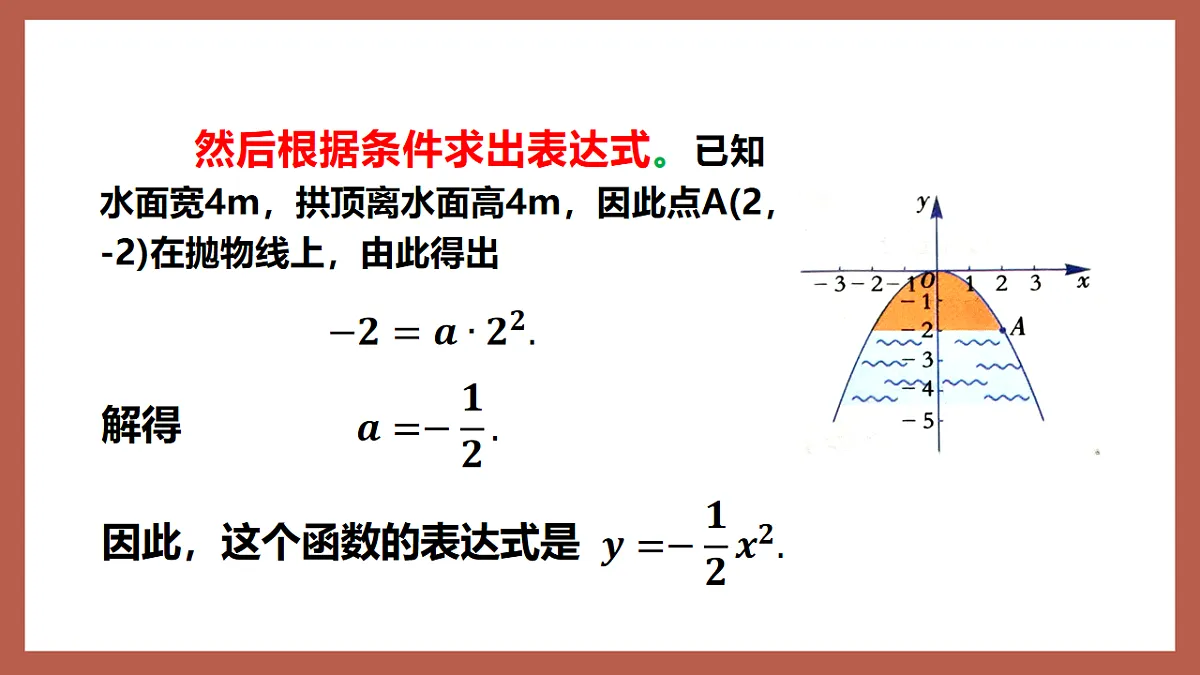 湘教版数学九年级下册1.5《二次函数的应用（1）》（同步课件）第7页