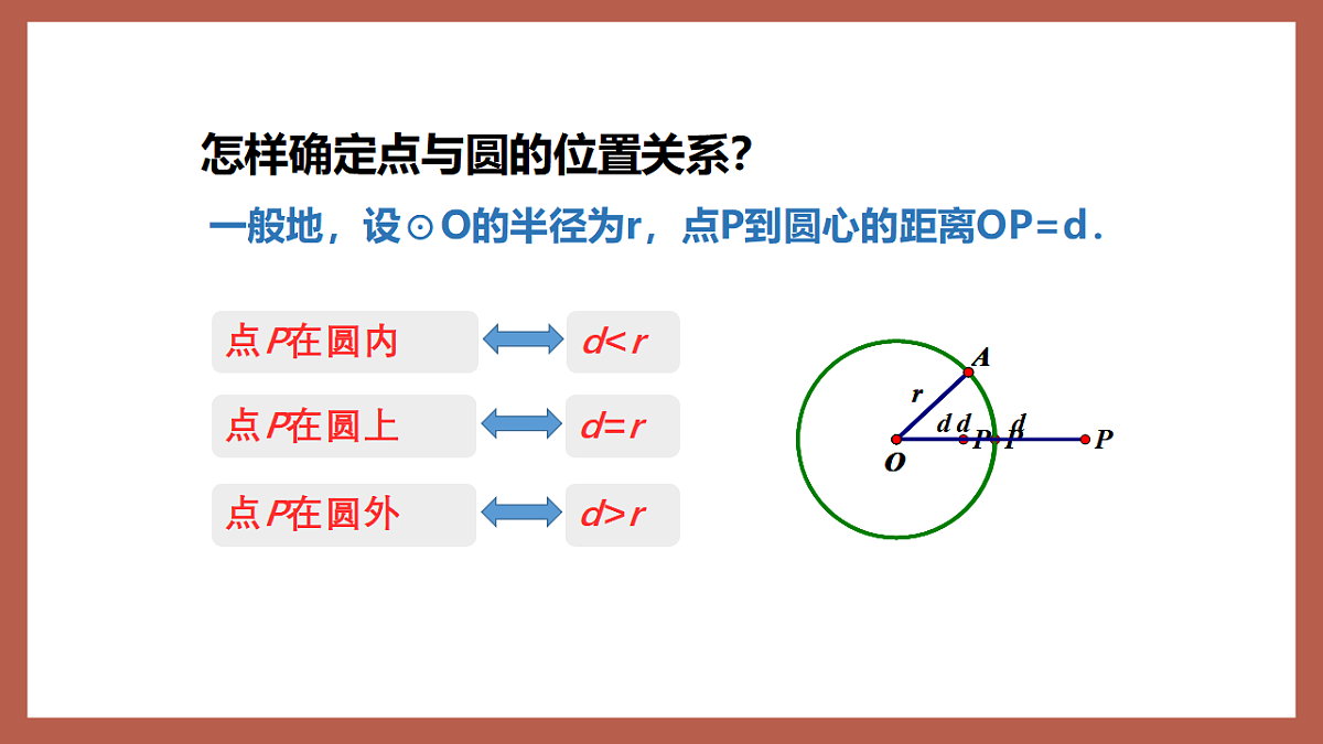 湘教版数学九年级下册2.1《圆的对称性》（同步课件）第7页