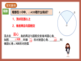 湘教版数学九年级下册2.2.1《圆心角》（同步课件）