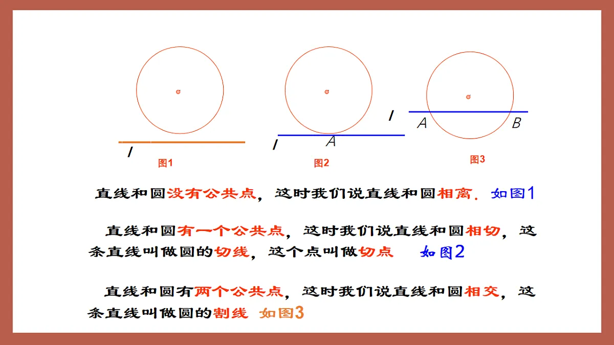 湘教版数学九年级下册2.5.1《直线与圆的位置关系》（同步课件）第5页