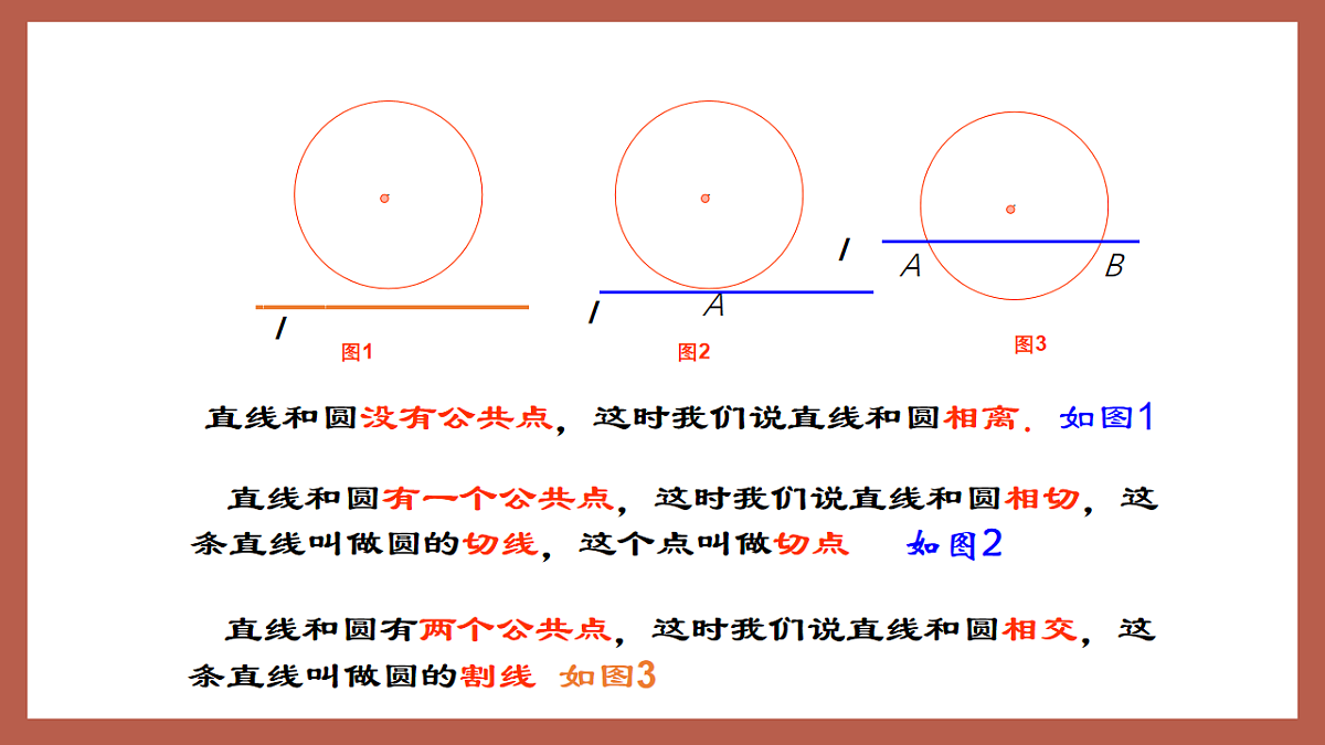 湘教版数学九年级下册2.5.1《直线与圆的位置关系》（同步课件）第5页