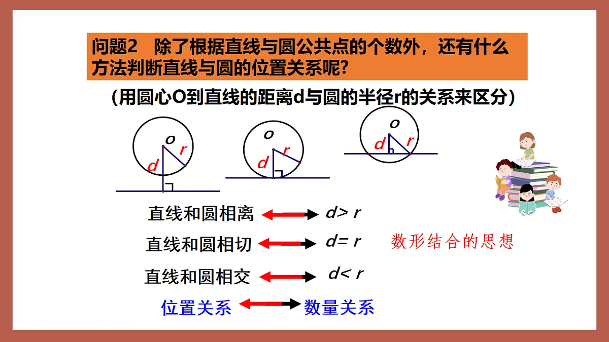 湘教版数学九年级下册2.5.1《直线与圆的位置关系》（同步课件）第6页