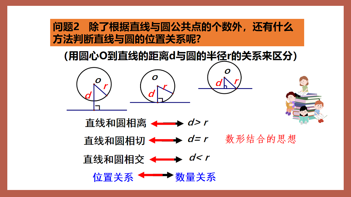湘教版数学九年级下册2.5.1《直线与圆的位置关系》（同步课件）第6页