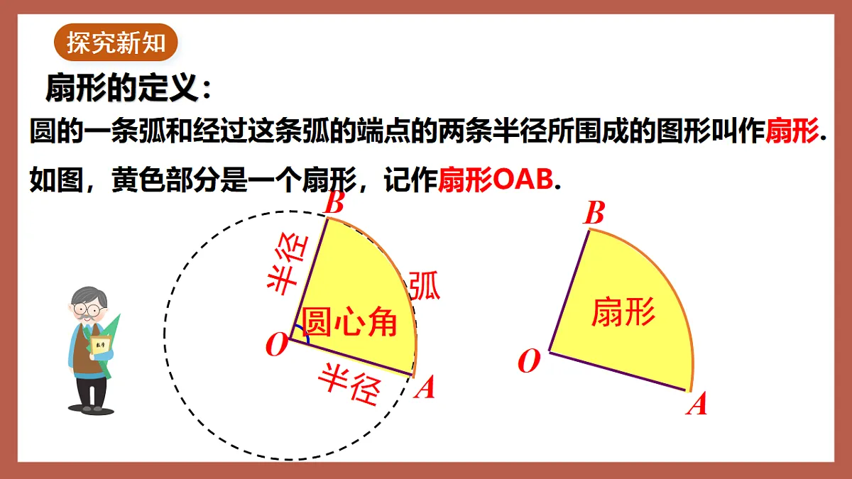 湘教版数学九年级下册2.6《弧长与扇形面积（2）》（同步课件）第5页