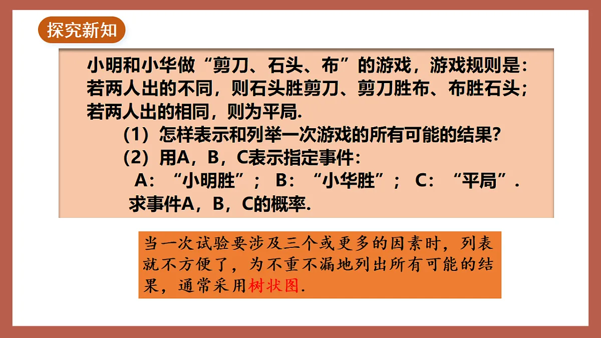 湘教版数学九年级下册4.2.2《用列举法求概率（2）》（同步课件）第4页
