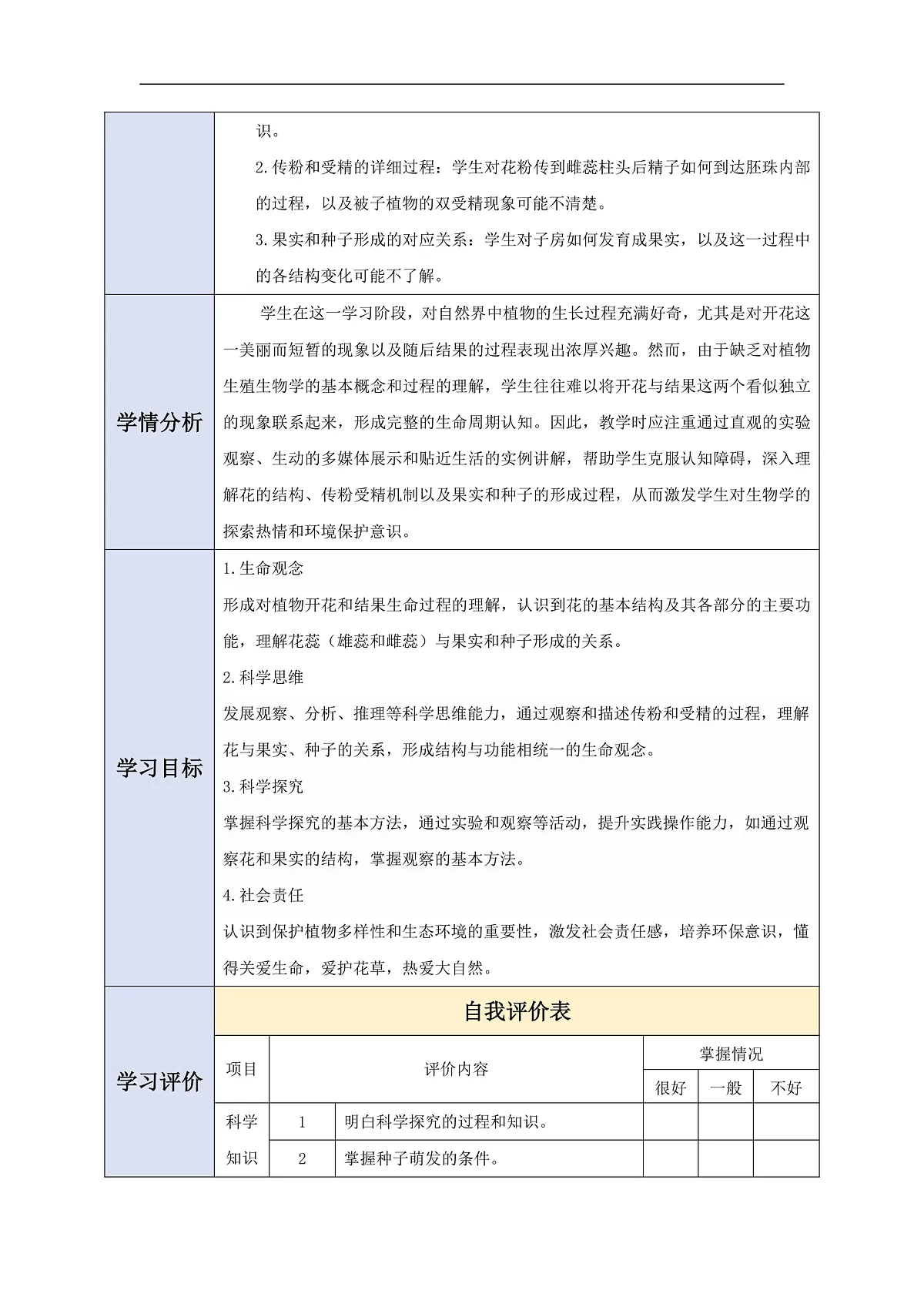 人教版（新课标）生物七下 3.1.3《开花和结果》教案第2页