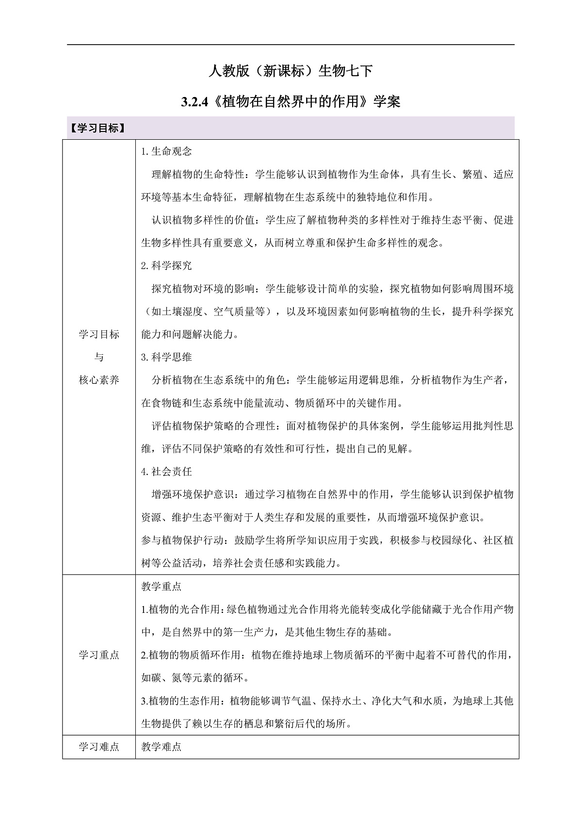 人教版（新课标）生物七下 3.2.4《植物在自然界中的作用》学案第1页