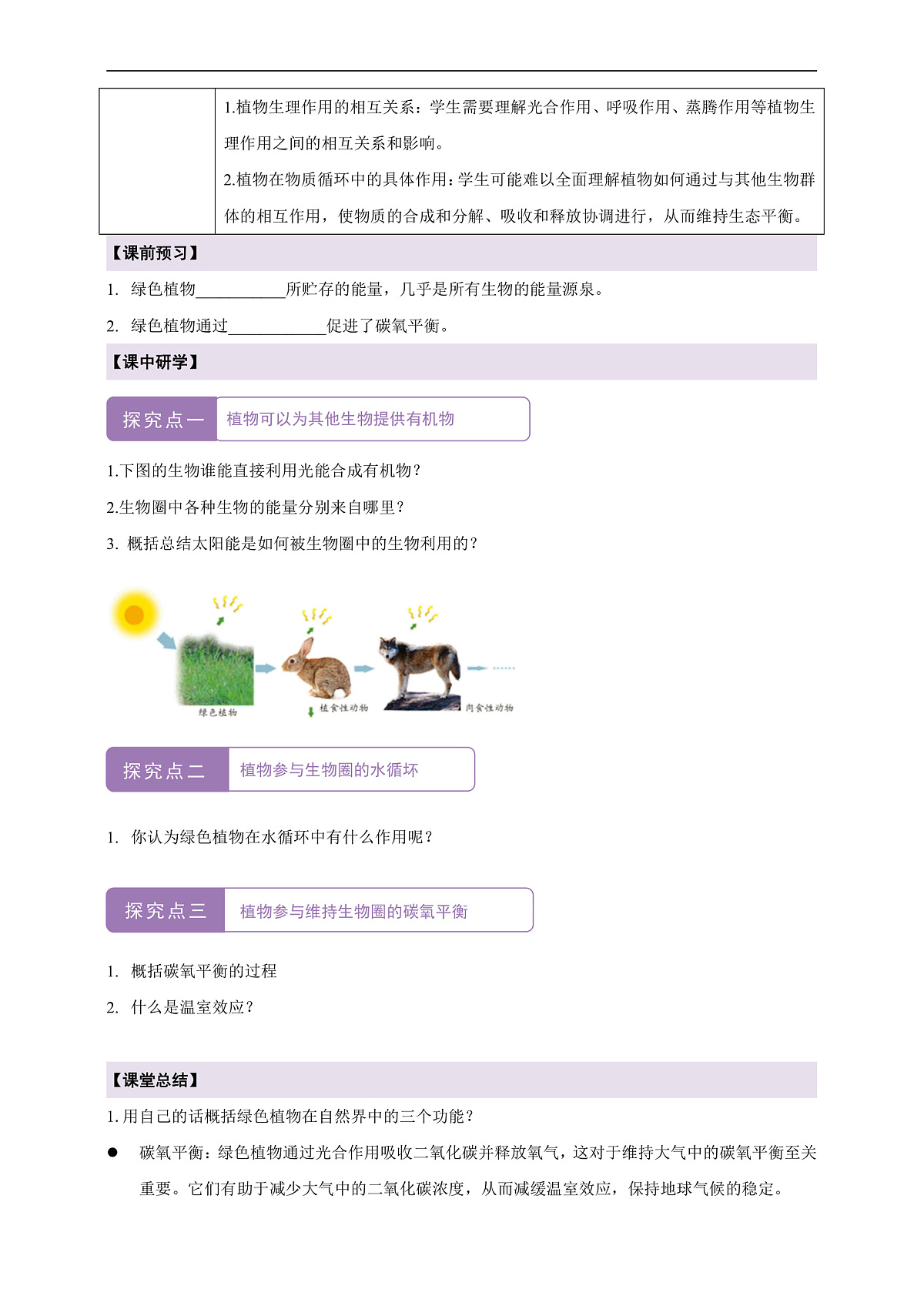 人教版（新课标）生物七下 3.2.4《植物在自然界中的作用》学案第2页
