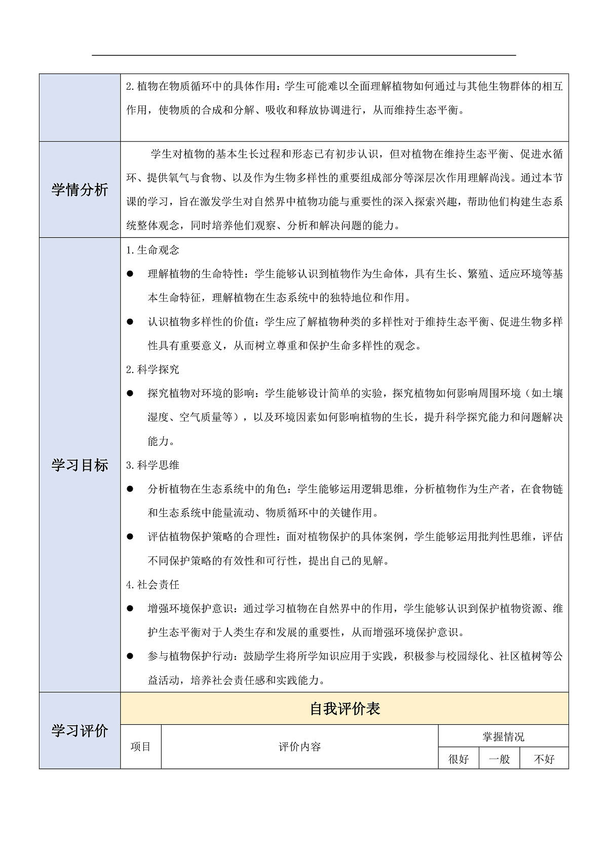 人教版（新课标）生物七下 3.2.4《植物在自然界中的作用》教案第2页