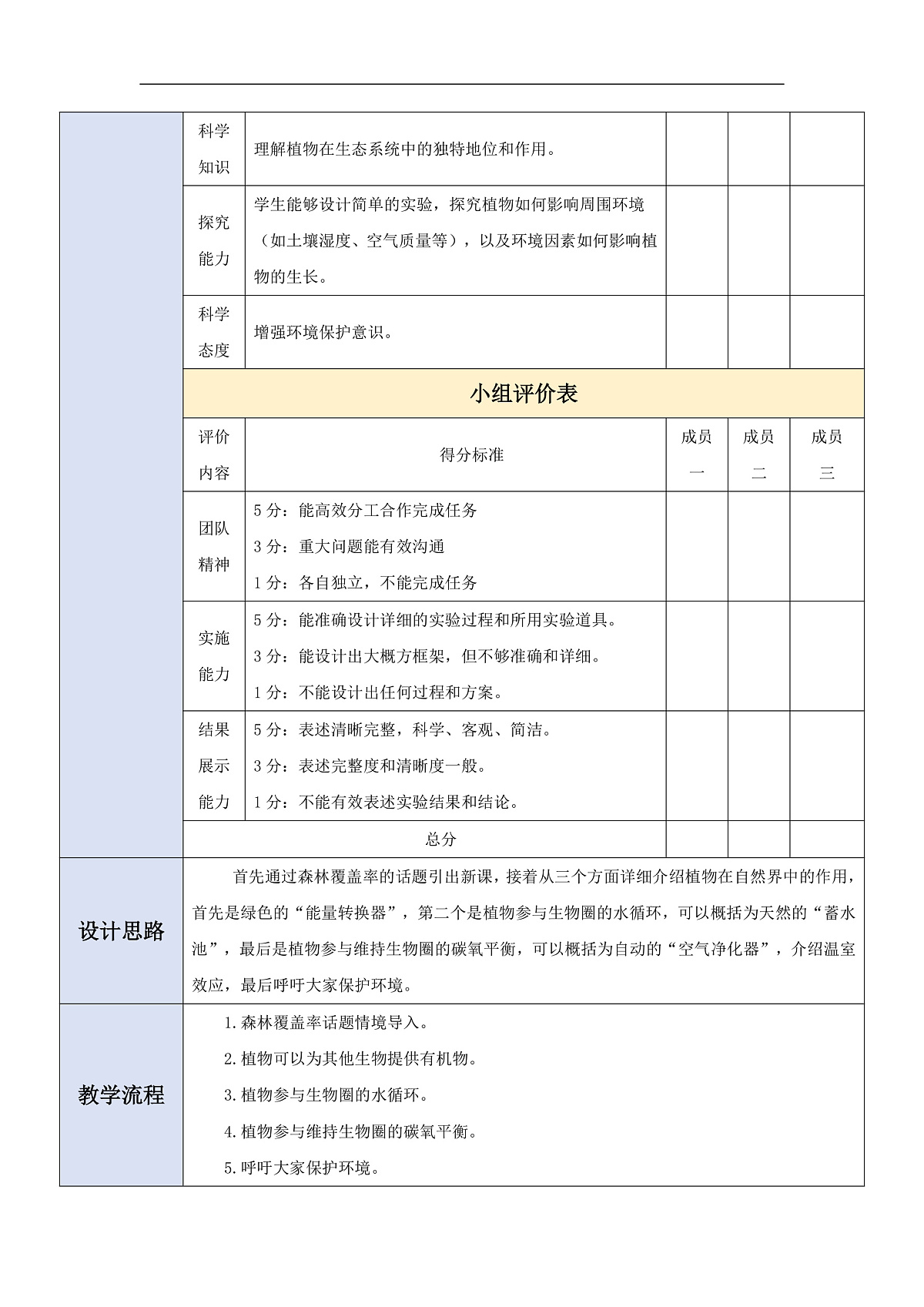 人教版（新课标）生物七下 3.2.4《植物在自然界中的作用》教案第3页