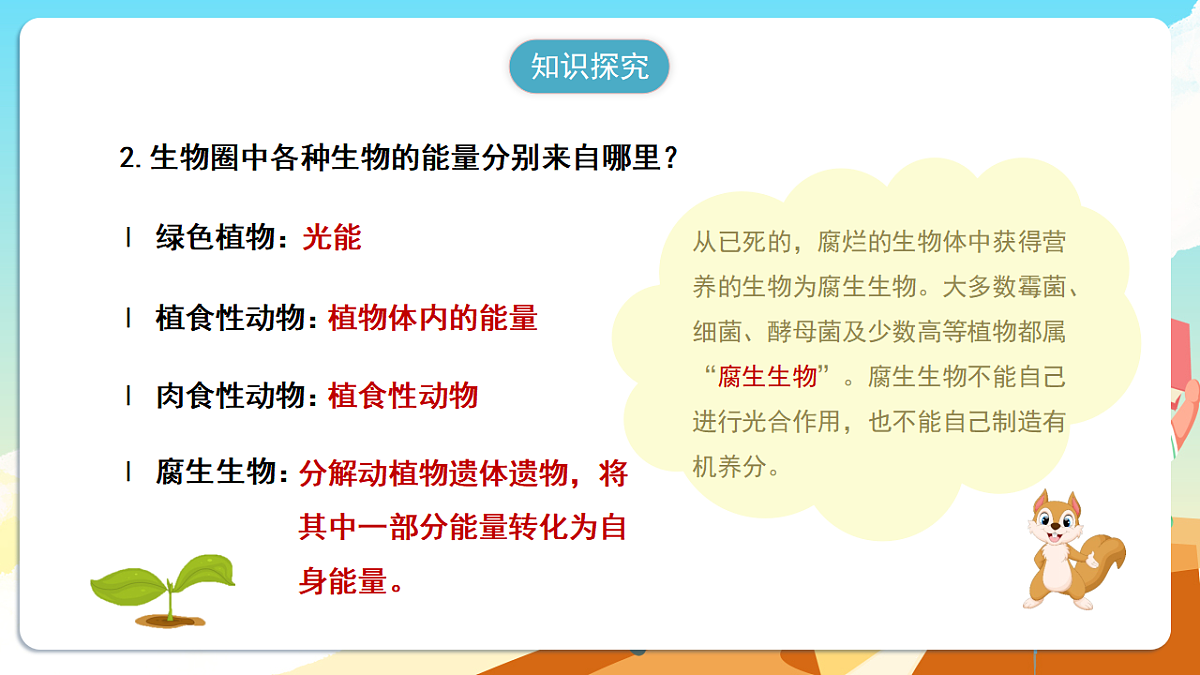 人教版（新课标）生物七下 3.2.4《植物在自然界中的作用》课件第6页