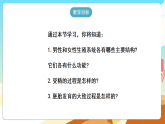 人教版（新课标）生物七下 4.1.1《人的生殖 》课件+教案+分层练习+学案