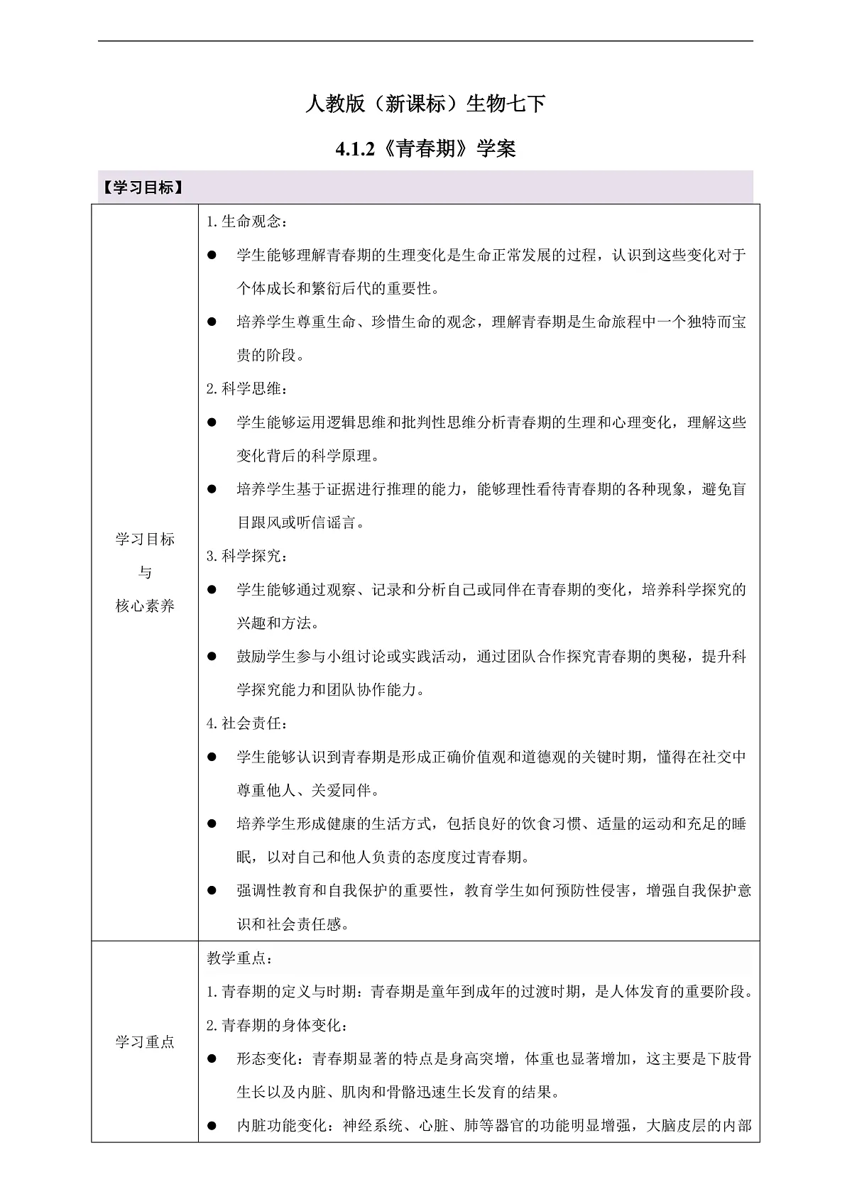 人教版（新课标）生物七下 4.1.2《青春期》学案第1页