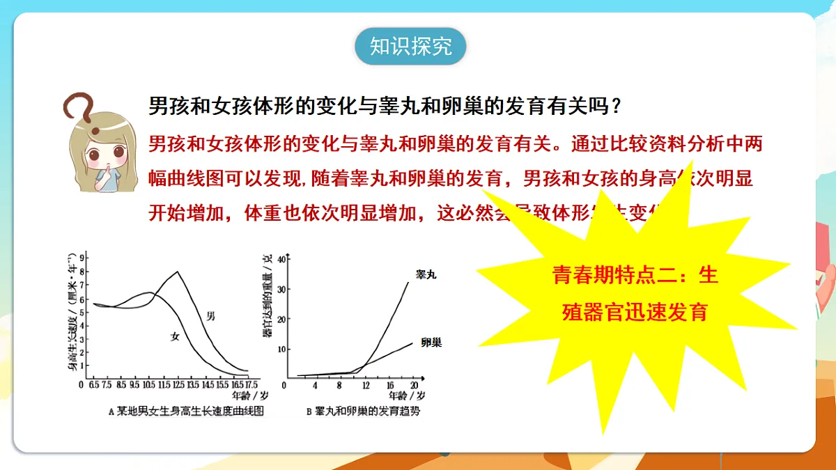 人教版（新课标）生物七下 4.1.2《青春期》课件第8页
