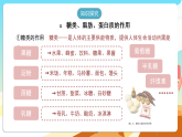 人教版（新课标）生物七下 4.2.1《食物中的营养物质》课件+教案+分层练习+学案