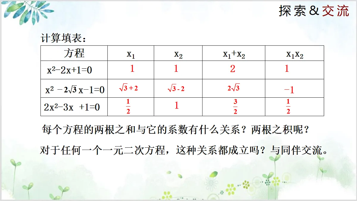 17611888第6页