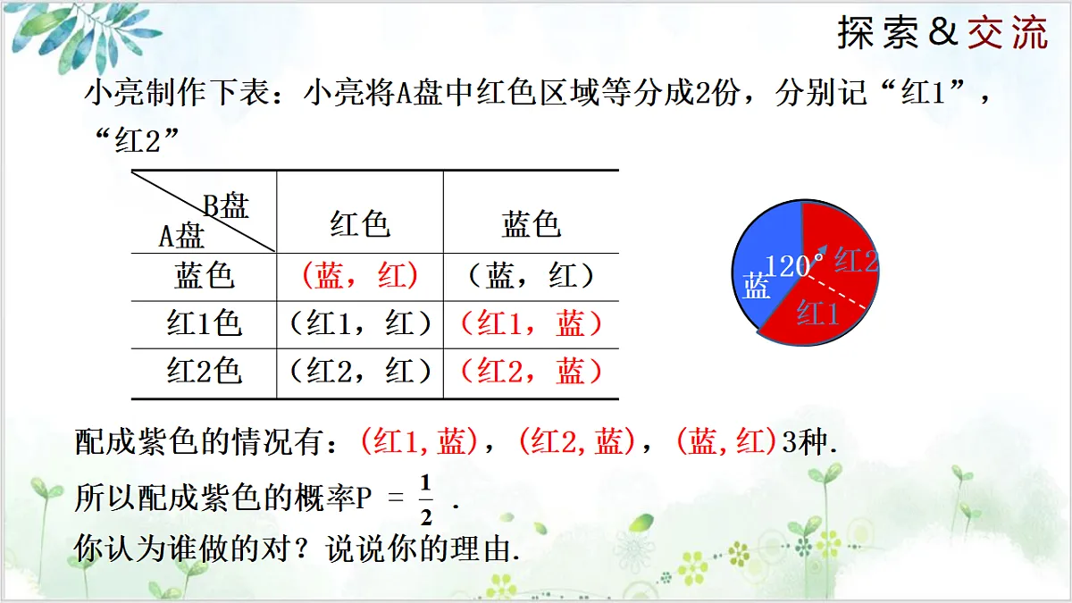 17611890第7页