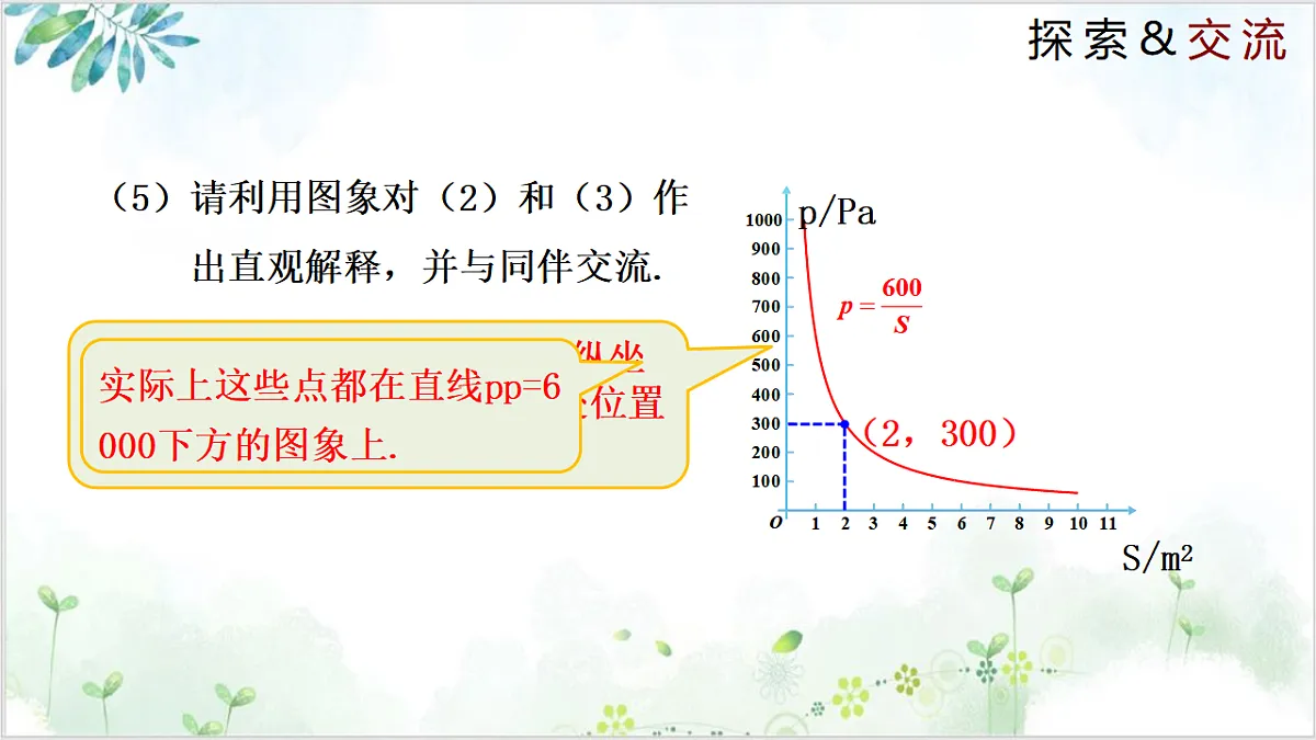 17611906第7页