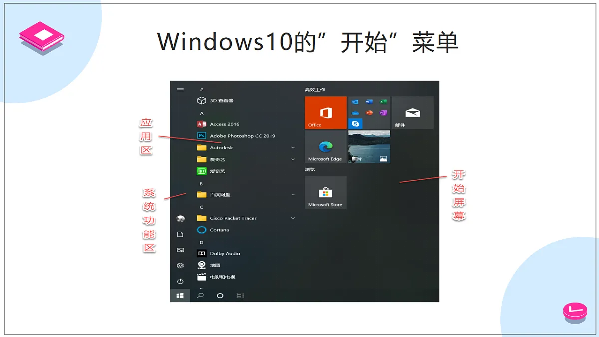 17611932第5页
