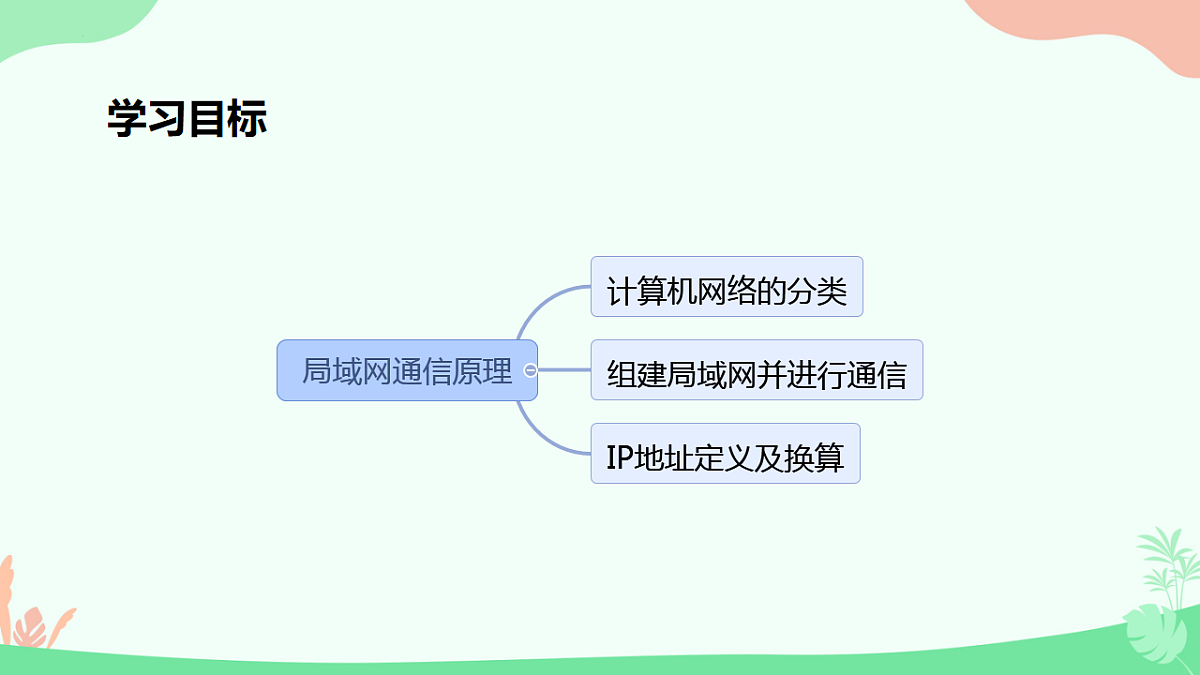 17611937第2页