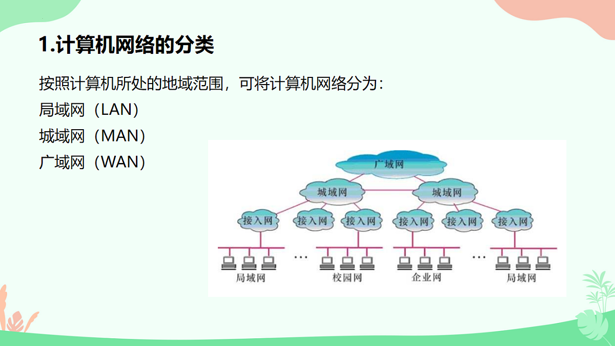 17611937第4页