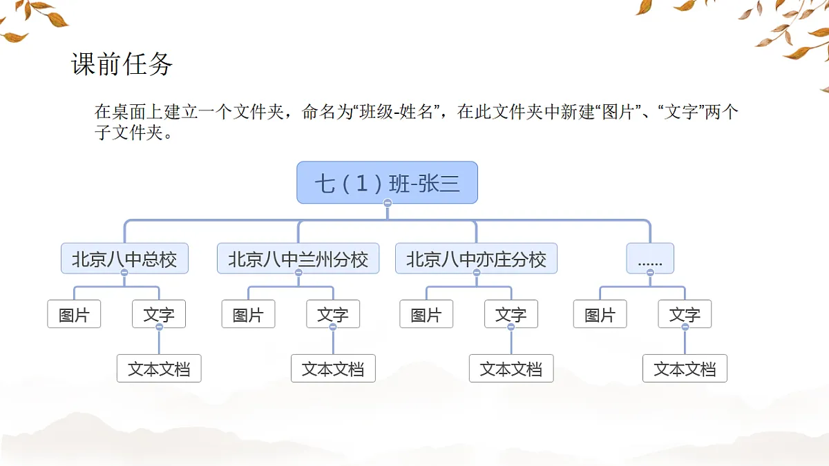 17611942第3页