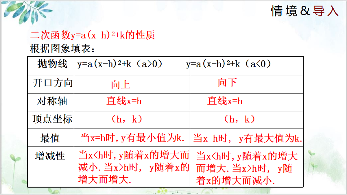 17611944第3页