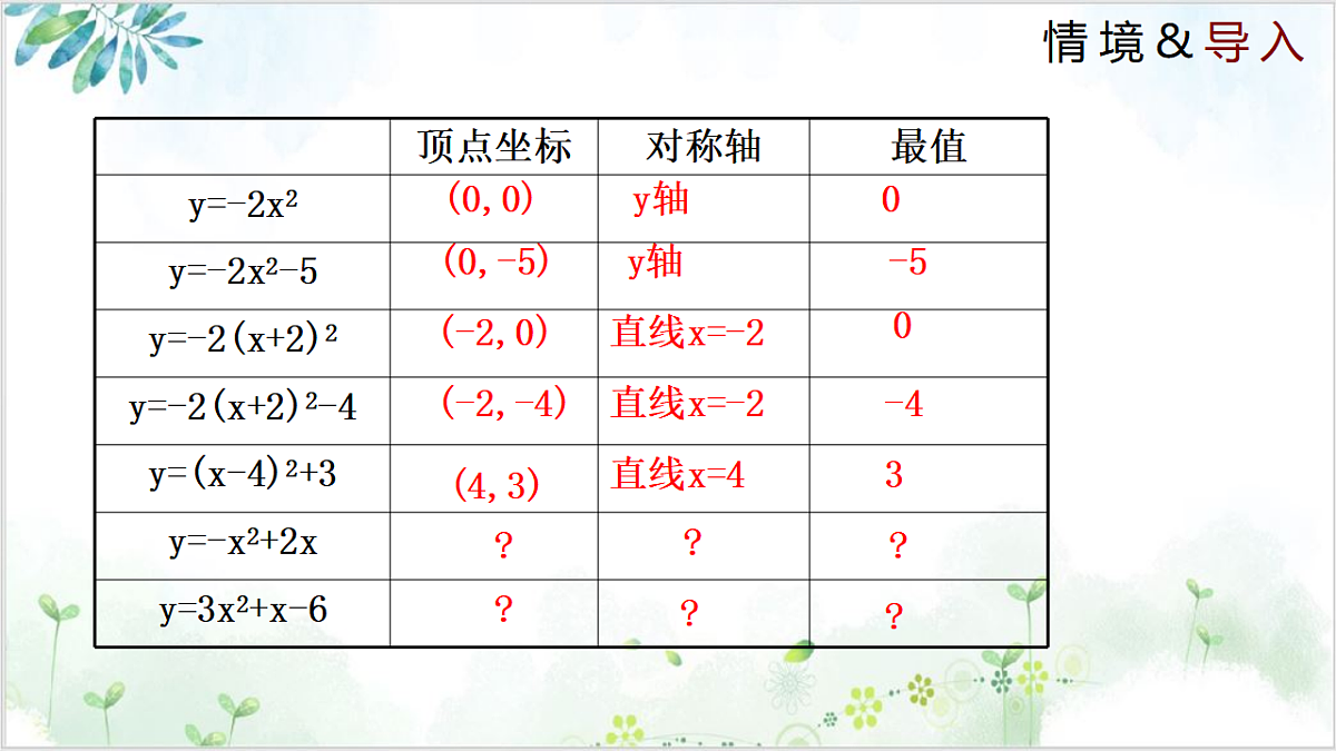 17611944第4页