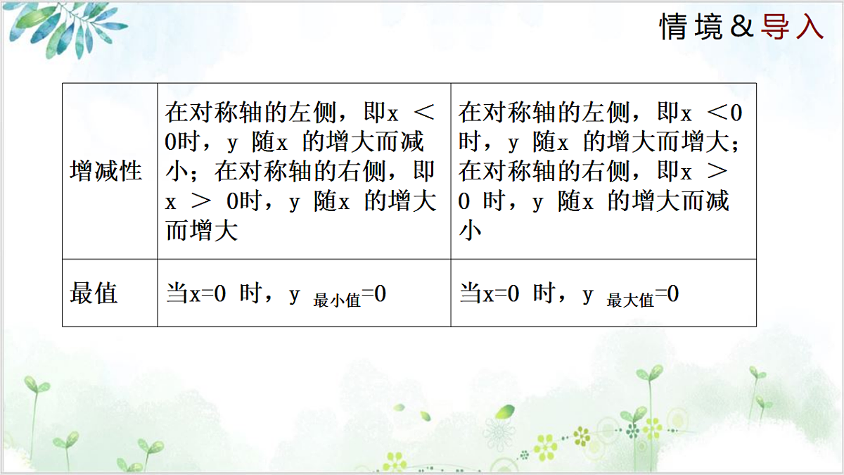 17611946第5页