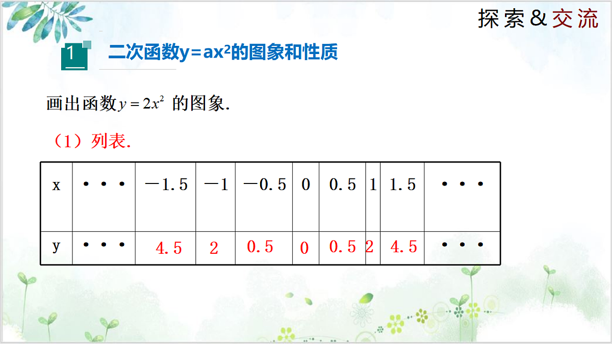 17611946第6页