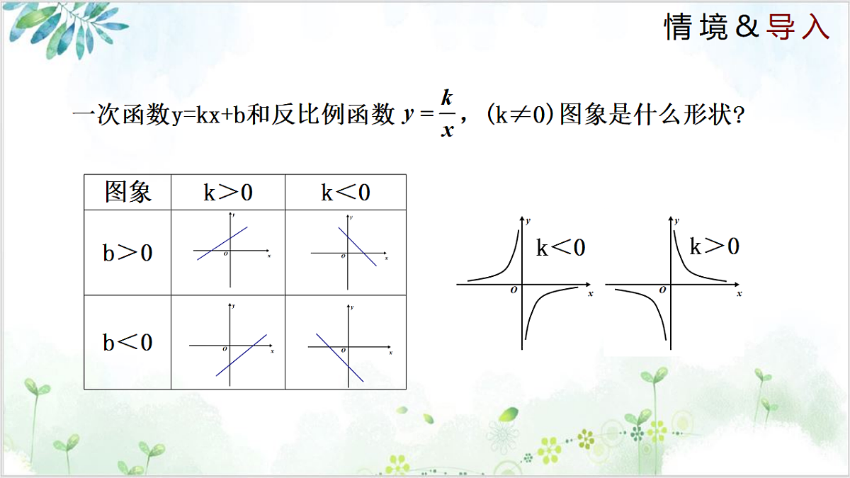 17611947第3页