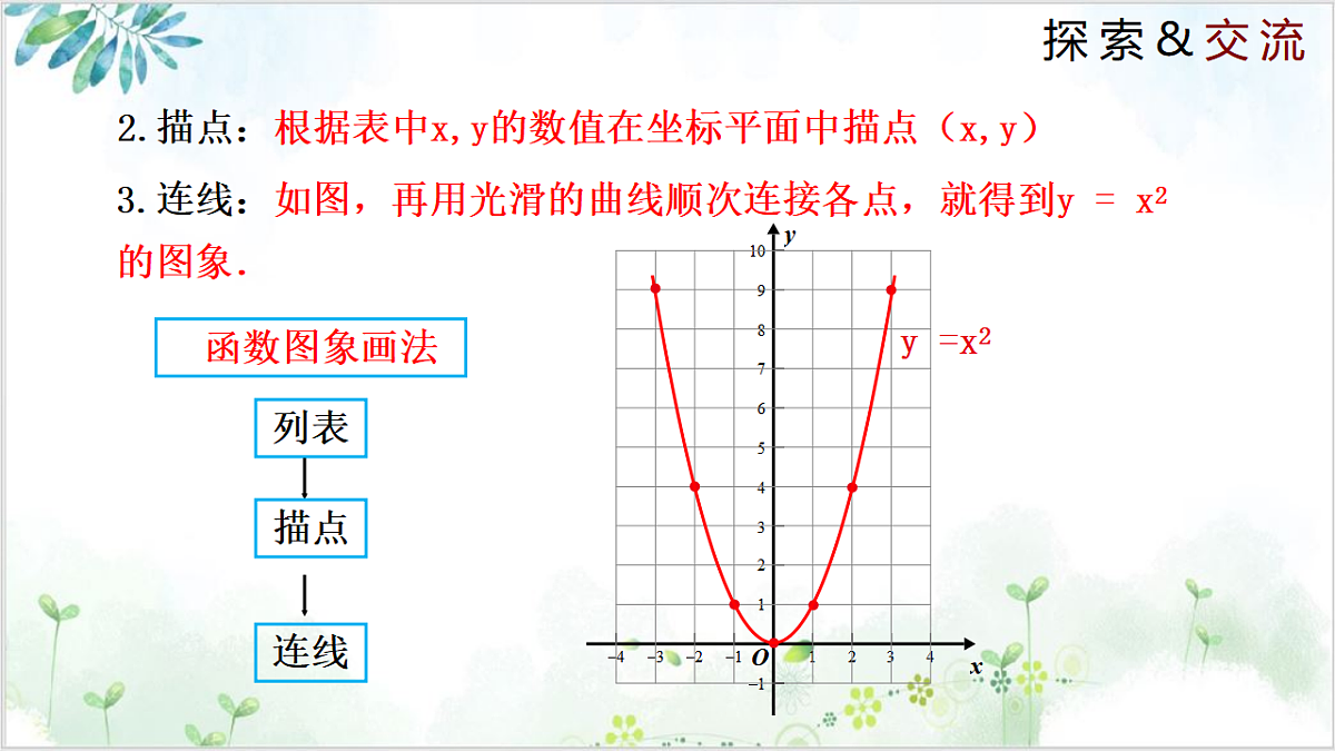 17611947第5页