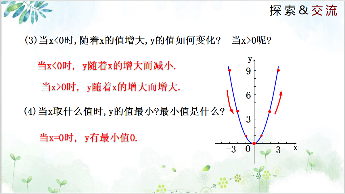 17611947第7页
