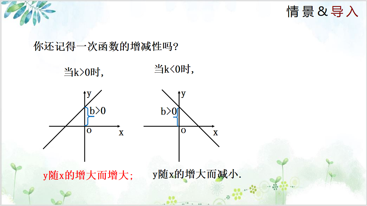 17611950第3页