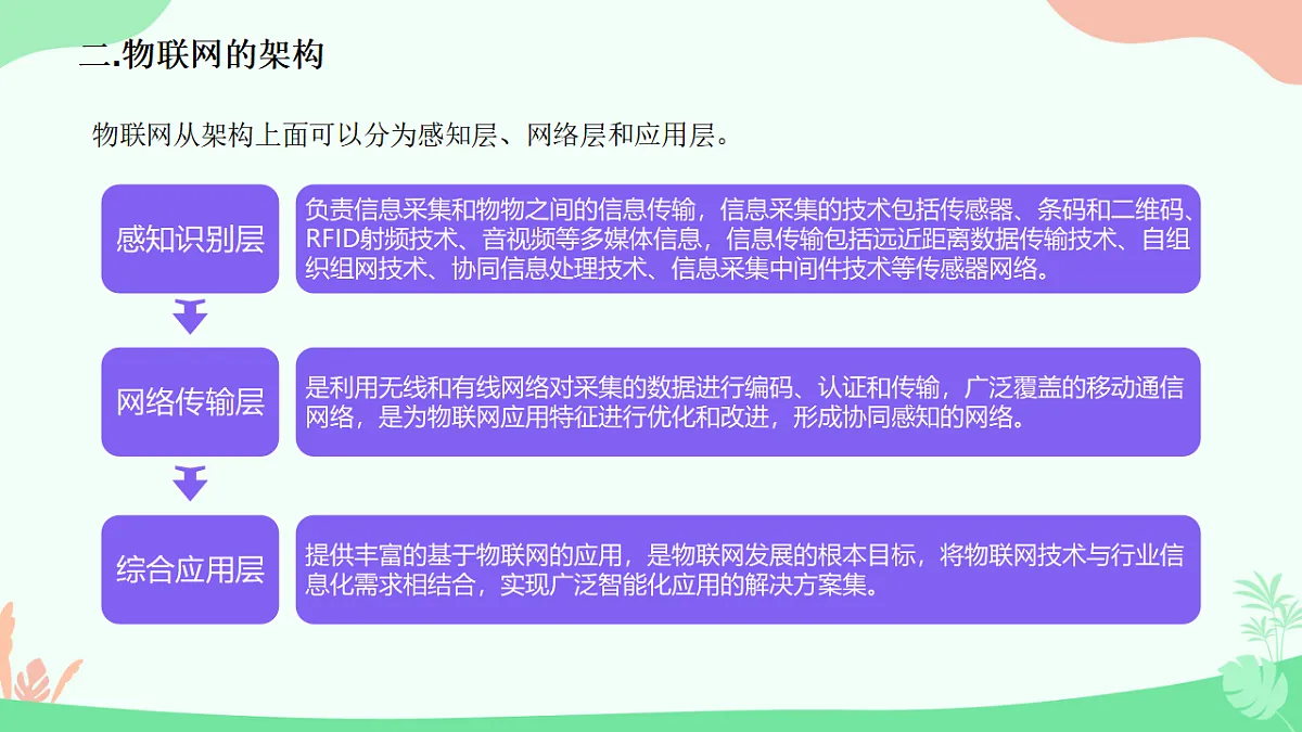 17611961第7页