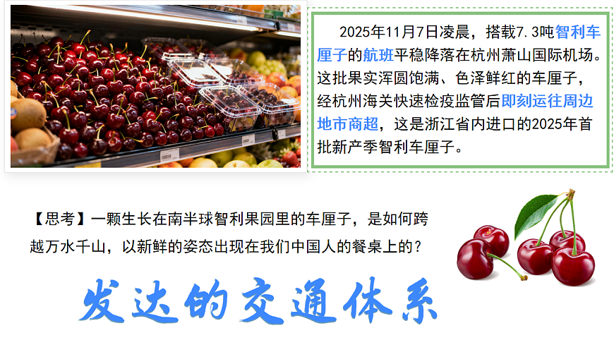 4.3 交通运输 第1课时（情境任务教学课件）地理人教版2024八年级上册第2页