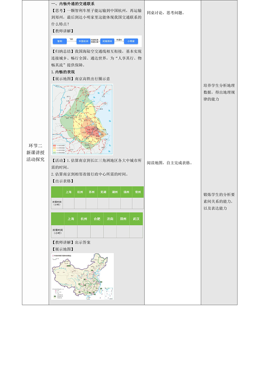 4.3 交通运输 第2课时（表格式情境教学设计）地理人教版2024八年级上册第2页