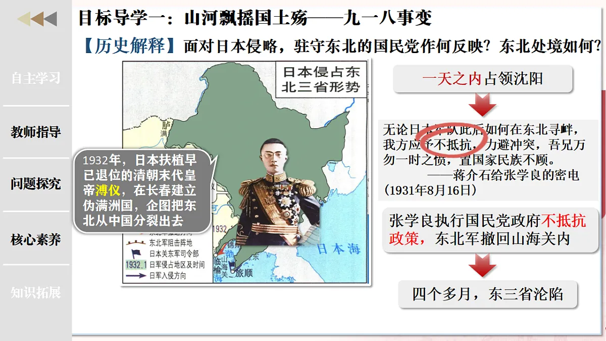 第 16课 从九一八事变到西安事变（任务型教学课件）历史统编版2024八年级上册第7页