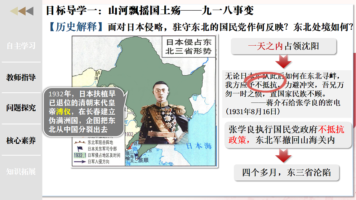 第 16课 从九一八事变到西安事变（任务型教学课件）历史统编版2024八年级上册第7页