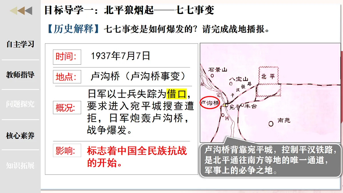 第17课 七七事变与全民族抗战（任务型课件）历史统编版2024八年级上册第5页