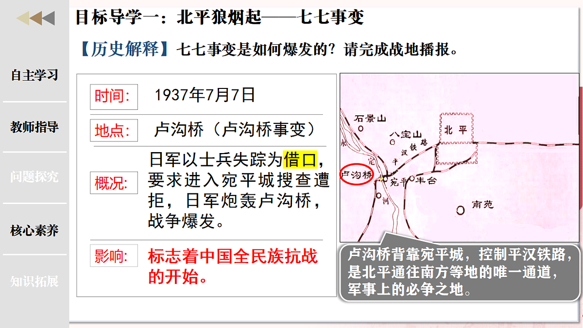 第17课 七七事变与全民族抗战（任务型课件）历史统编版2024八年级上册第5页