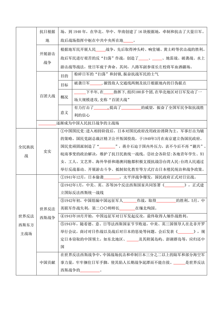 第18课全民族抗战中的正面战场和敌后战场（任务型导学案）（原卷版）历史统编版2024八年级上册第2页